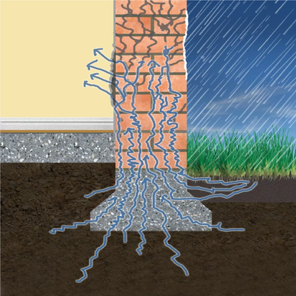 Sello Horizontal De Muros Igol Infiltración PET/ Bote 5 L