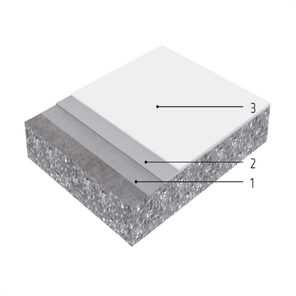 Recubrimiento De Poliuretano B Agua Sikalastic 570 TC Blanco, Cubeta 15 L